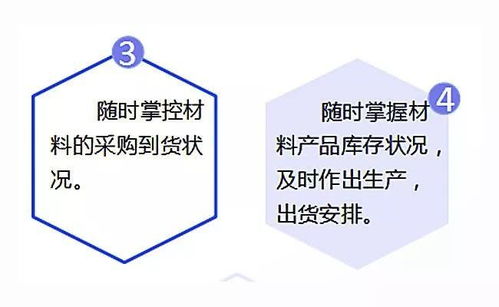 突破與融合 門窗行業數字化轉型的技術前沿